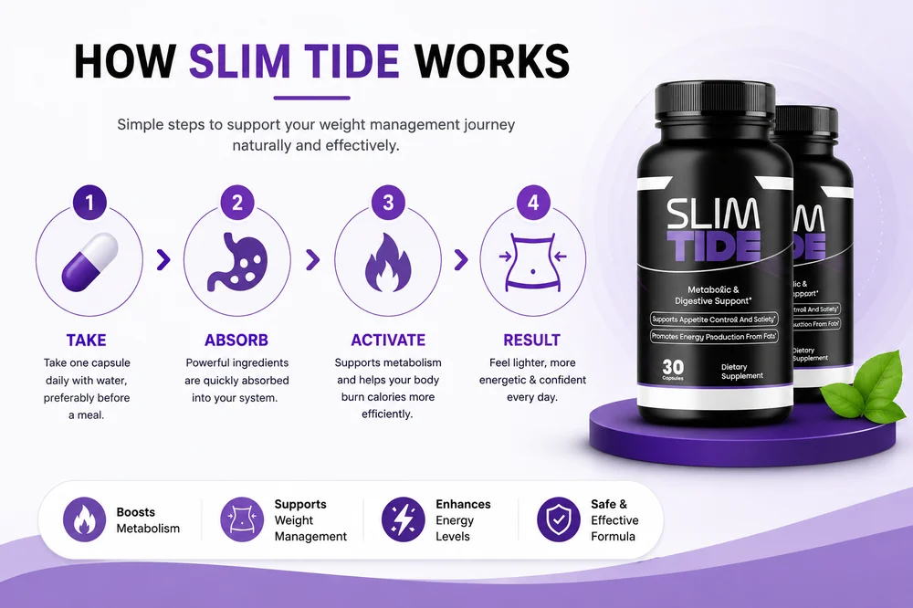 SlimTide metabolic fat-burning support formula